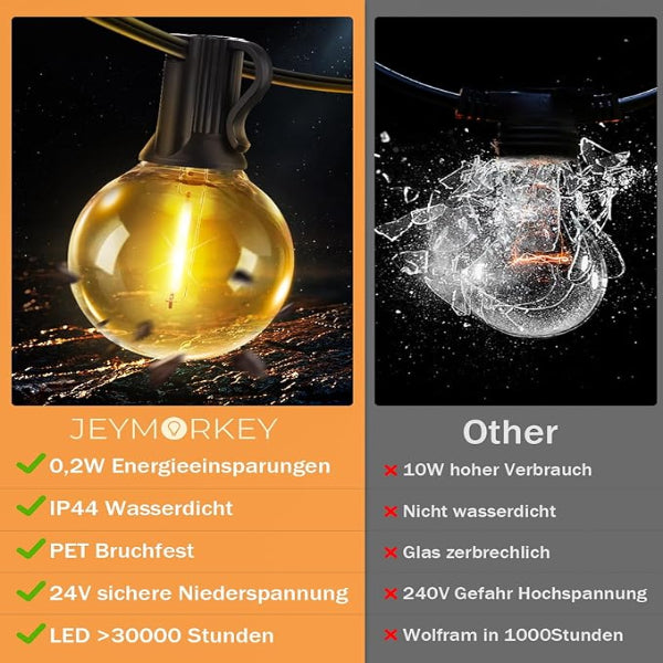 Lichterkette Aussen Outdoor LED Strom - 30M Aussen Beleuchtung Garten Balkon - Lichterketten Glühbirnen Pavillon Terrasse Party Draußen String Lights - Wetterfest Dimmbar Fernbedienung Partybeleuchtung