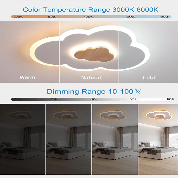 FANLG LED Deckenlampe Wolken, 26W 50CM Kinderlampe Deckenleuchte dimmbar mit Fernbedienung 3000-6000K, kreative Wolkenlampe Holz Deckenlampe für Kinderzimmer | Schlafzimmer | Wohnzimmer